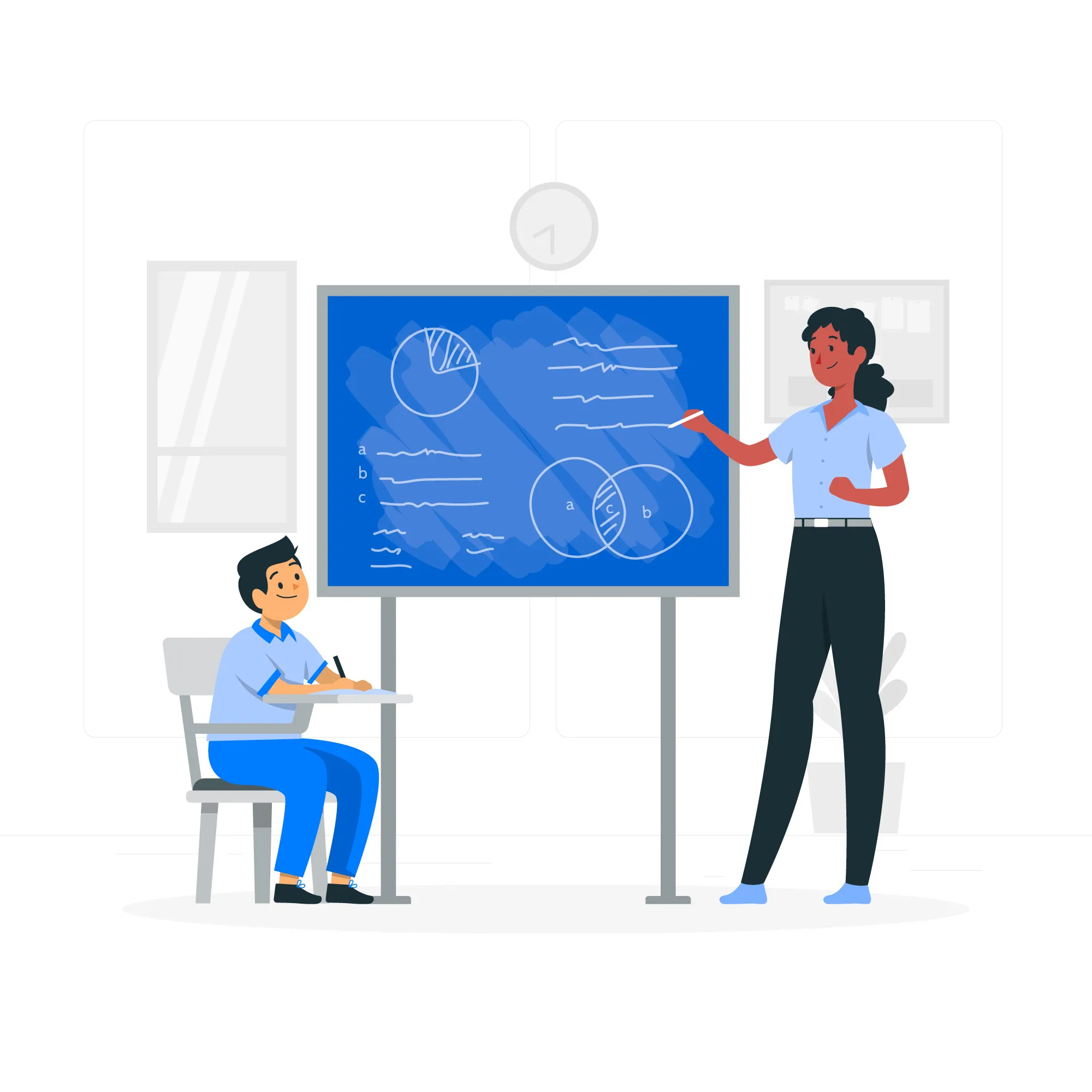 Presentation